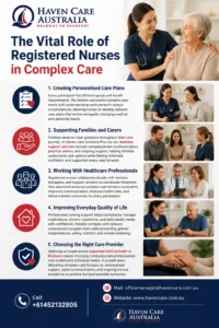 Role of Registered Nurses in Complex Care